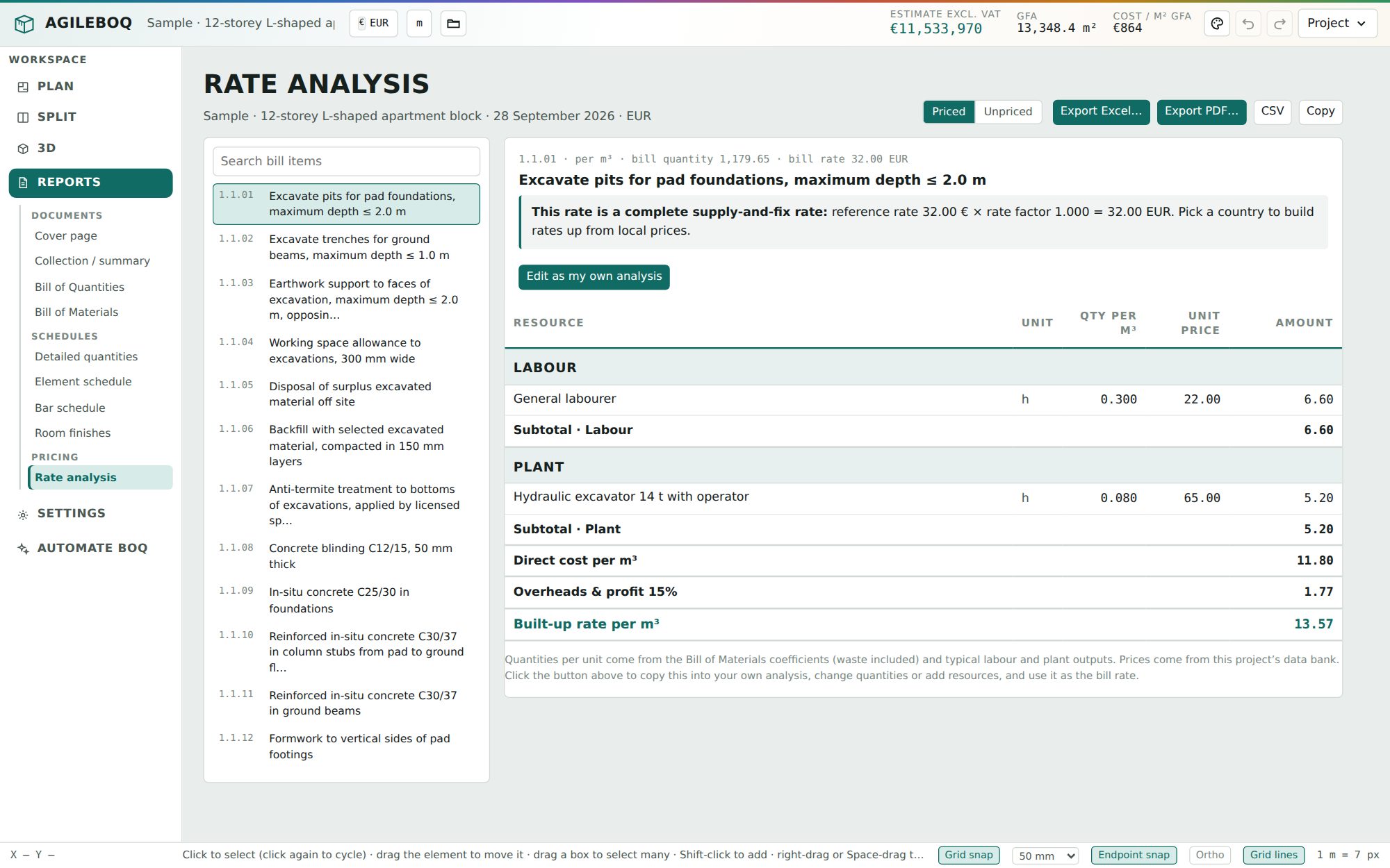Rate analysis with labour, materials and plant