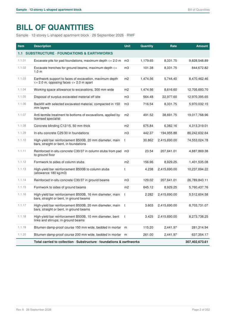 PDF Bill of Quantities page