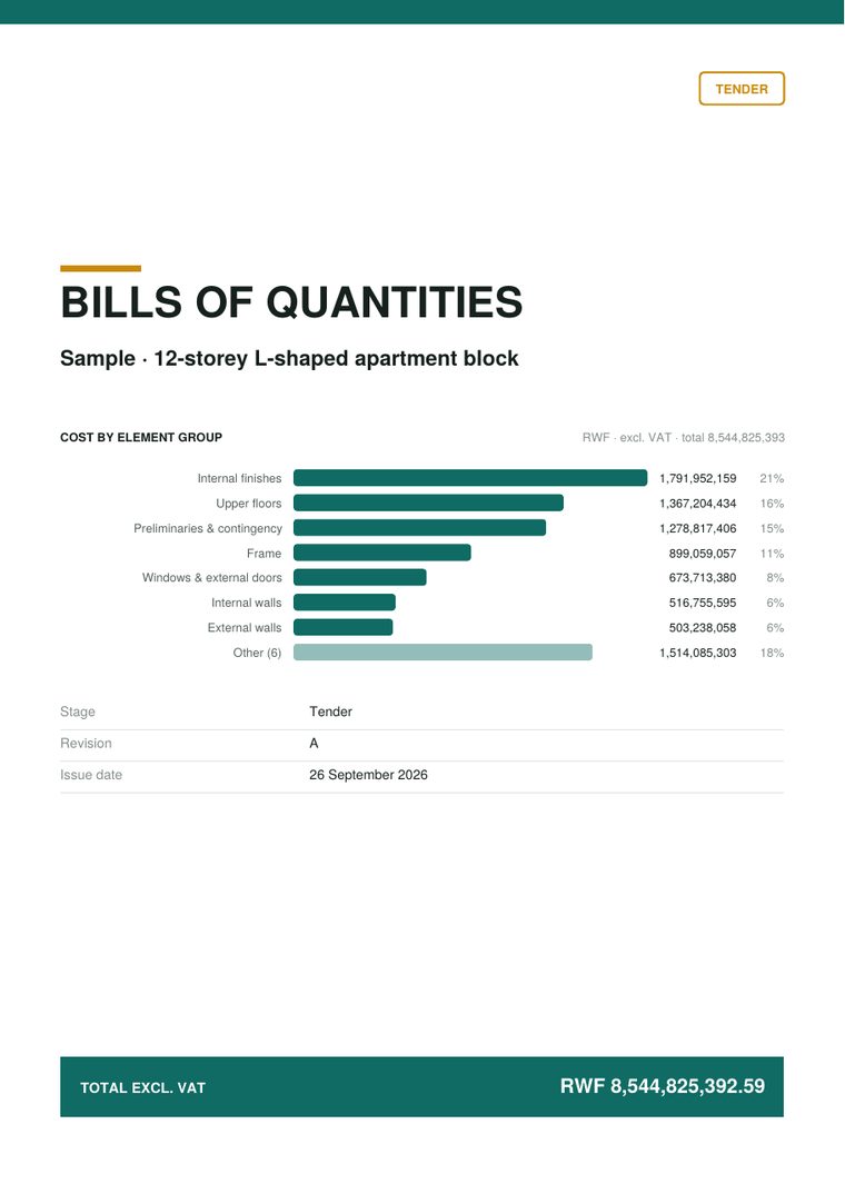 PDF cover page of the Bills of Quantities